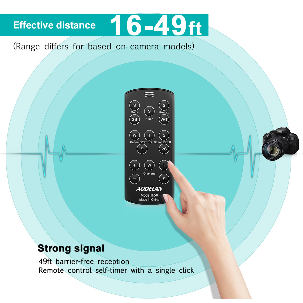 AODELAN 카메라 IR 셔터 릴리즈 IR 적외선 무 - Macro Photography Lighting Kit 리뷰 및 가격